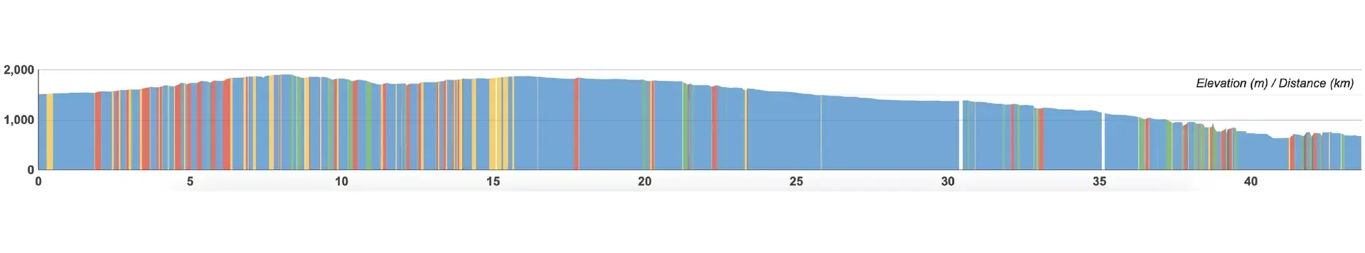 day 5.webp