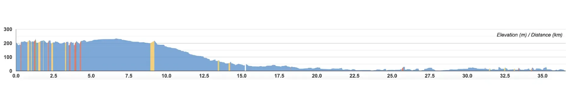 day 9.webp